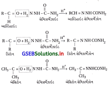 GSEB Solutions Class 12 Chemistry Chapter 12 આલ્ડિહાઇડ, કિટોન અને કાર્બોક્સિલિક ઍસિડ સંયોજનો 4