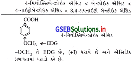 GSEB Solutions Class 12 Chemistry Chapter 12 આલ્ડિહાઇડ, કિટોન અને કાર્બોક્સિલિક ઍસિડ સંયોજનો 55