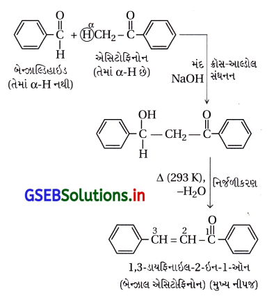 GSEB Solutions Class 12 Chemistry Chapter 12 આલ્ડિહાઇડ, કિટોન અને કાર્બોક્સિલિક ઍસિડ સંયોજનો 81