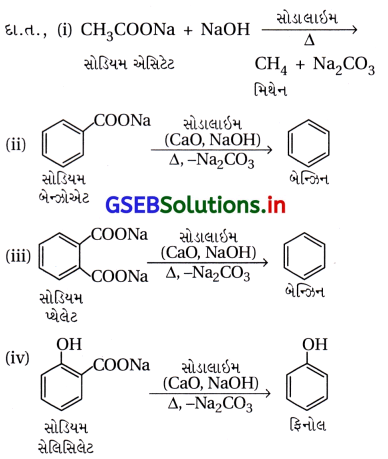 GSEB Solutions Class 12 Chemistry Chapter 12 આલ્ડિહાઇડ, કિટોન અને કાર્બોક્સિલિક ઍસિડ સંયોજનો 83