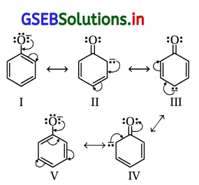 GSEB Solutions Class 12 Chemistry Chapter 12 આલ્ડિહાઇડ, કિટોન અને કાર્બોક્સિલિક ઍસિડ સંયોજનો 99