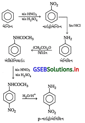 GSEB Solutions Class 12 Chemistry Chapter 13 એમાઇન સંયોજનો 116