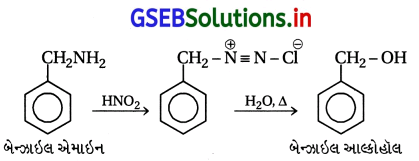 GSEB Solutions Class 12 Chemistry Chapter 13 એમાઇન સંયોજનો 93