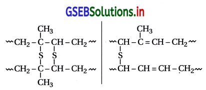 GSEB Solutions Class 12 Chemistry Chapter 15 પોલિમર 29