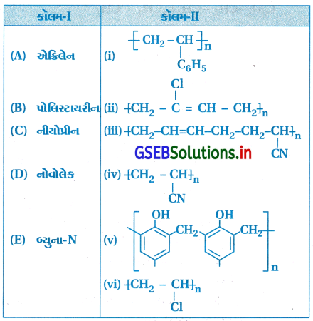 GSEB Solutions Class 12 Chemistry Chapter 15 પોલિમર 42