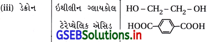GSEB Solutions Class 12 Chemistry Chapter 15 પોલિમર 8