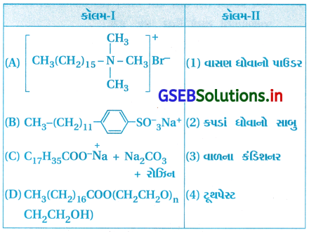 GSEB Solutions Class 12 Chemistry Chapter 16 રોજિંદા જીવનમાં રસાયણવિજ્ઞાન 28