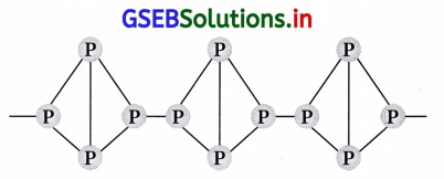 GSEB Solutions Class 12 Chemistry Chapter 7 p-વિભાગનાં તત્ત્વો 13