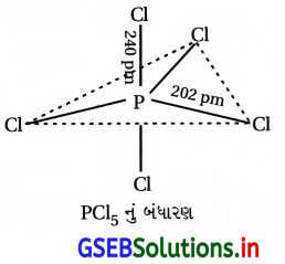 GSEB Solutions Class 12 Chemistry Chapter 7 p-વિભાગનાં તત્ત્વો 53
