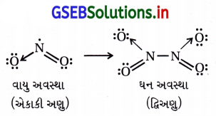 GSEB Solutions Class 12 Chemistry Chapter 7 p-વિભાગનાં તત્ત્વો 54