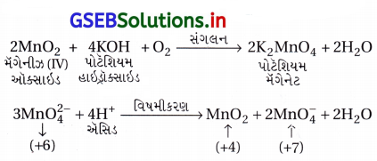 GSEB Solutions Class 12 Chemistry Chapter 8 d અને f-વિભાગનાં તત્ત્વો 16