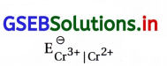 GSEB Solutions Class 12 Chemistry Chapter 8 d અને f-વિભાગનાં તત્ત્વો 22