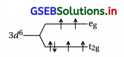 GSEB Solutions Class 12 Chemistry Chapter 8 d અને f-વિભાગનાં તત્ત્વો 31