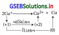 GSEB Solutions Class 12 Chemistry Chapter 8 d અને f-વિભાગનાં તત્ત્વો 37