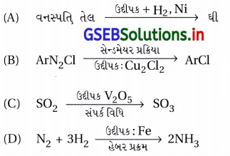 GSEB Solutions Class 12 Chemistry Chapter 8 d અને f-વિભાગનાં તત્ત્વો 55