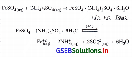 GSEB Solutions Class 12 Chemistry Chapter 9 સવર્ગ સંયોજનો 1