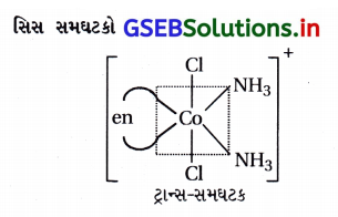 GSEB Solutions Class 12 Chemistry Chapter 9 સવર્ગ સંયોજનો 12