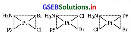 GSEB Solutions Class 12 Chemistry Chapter 9 સવર્ગ સંયોજનો 13