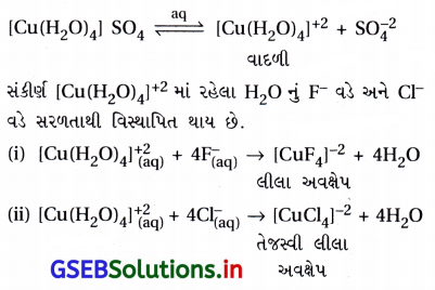 GSEB Solutions Class 12 Chemistry Chapter 9 સવર્ગ સંયોજનો 14