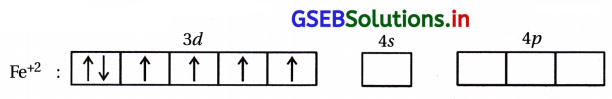 GSEB Solutions Class 12 Chemistry Chapter 9 સવર્ગ સંયોજનો 16