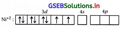 GSEB Solutions Class 12 Chemistry Chapter 9 સવર્ગ સંયોજનો 27