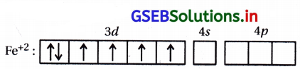 GSEB Solutions Class 12 Chemistry Chapter 9 સવર્ગ સંયોજનો 28