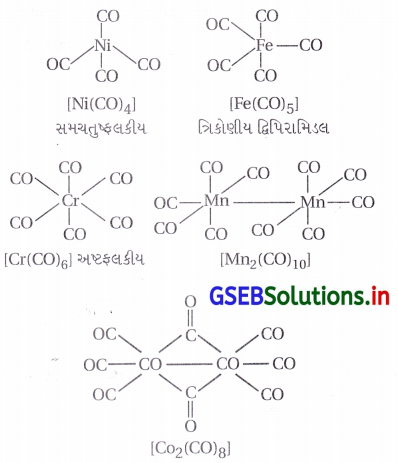 GSEB Solutions Class 12 Chemistry Chapter 9 સવર્ગ સંયોજનો 29