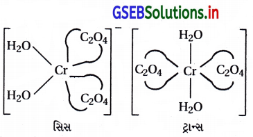 GSEB Solutions Class 12 Chemistry Chapter 9 સવર્ગ સંયોજનો 31