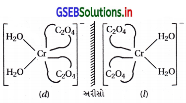 GSEB Solutions Class 12 Chemistry Chapter 9 સવર્ગ સંયોજનો 32
