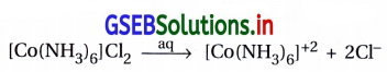 GSEB Solutions Class 12 Chemistry Chapter 9 સવર્ગ સંયોજનો 35