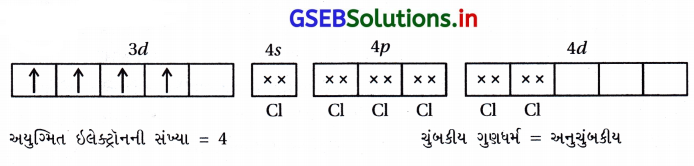 GSEB Solutions Class 12 Chemistry Chapter 9 સવર્ગ સંયોજનો 46