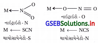 GSEB Solutions Class 12 Chemistry Chapter 9 સવર્ગ સંયોજનો 5