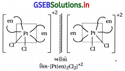 GSEB Solutions Class 12 Chemistry Chapter 9 સવર્ગ સંયોજનો 54