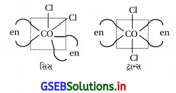GSEB Solutions Class 12 Chemistry Chapter 9 સવર્ગ સંયોજનો 6