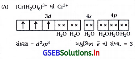 GSEB Solutions Class 12 Chemistry Chapter 9 સવર્ગ સંયોજનો 63