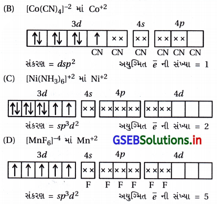 GSEB Solutions Class 12 Chemistry Chapter 9 સવર્ગ સંયોજનો 64