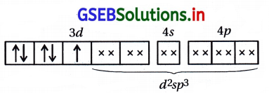 GSEB Solutions Class 12 Chemistry Chapter 9 સવર્ગ સંયોજનો 67