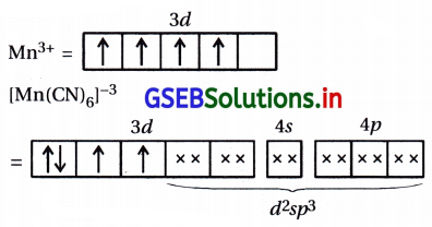 GSEB Solutions Class 12 Chemistry Chapter 9 સવર્ગ સંયોજનો 74