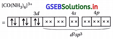 GSEB Solutions Class 12 Chemistry Chapter 9 સવર્ગ સંયોજનો 76