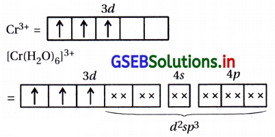 GSEB Solutions Class 12 Chemistry Chapter 9 સવર્ગ સંયોજનો 77