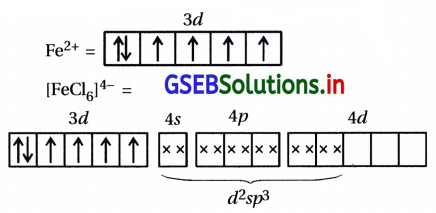 GSEB Solutions Class 12 Chemistry Chapter 9 સવર્ગ સંયોજનો 78